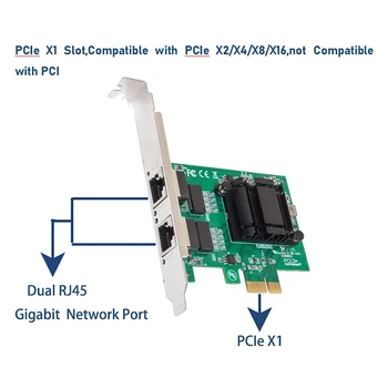 2-Port Gigabit Võrgu Kaart PCIe 1000M Dual Sadamate PCI Express Ethernet Adapter 82571EB LAN NIC Kaardi Windows