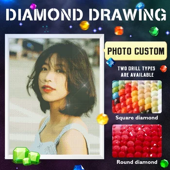 Kohandatud Pilt Diamond Tikandid Full Ring Või Ruut Dropshipping Kristall Teemant Maali Diamond Mosaiik Komplektid Sünnipäeva Kingitus